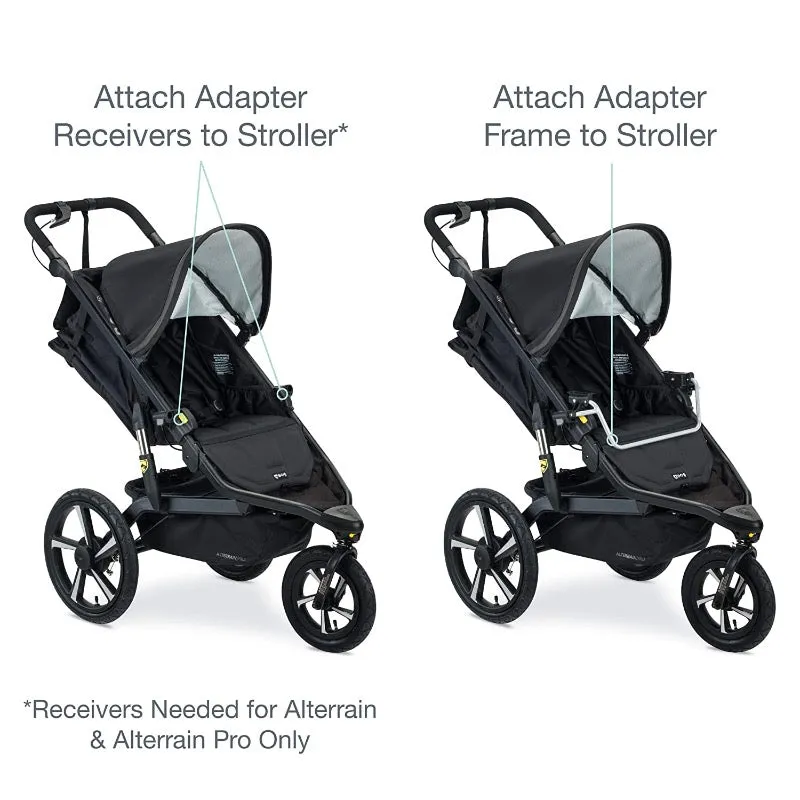 BOB Gear Single Stroller Adapter For Britax Car Seats